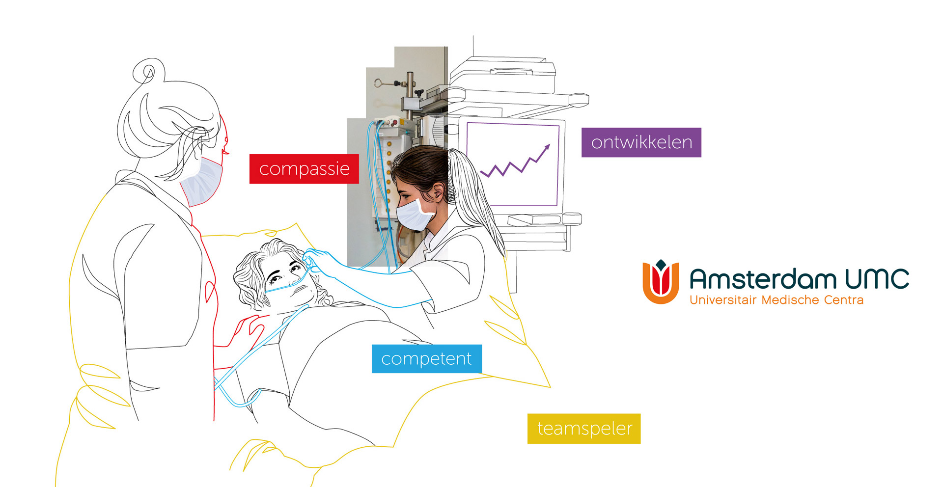 Amsterdam UMC dag van de verpleging Covid
